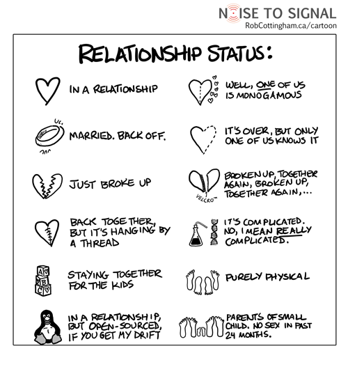 Relationship-Status